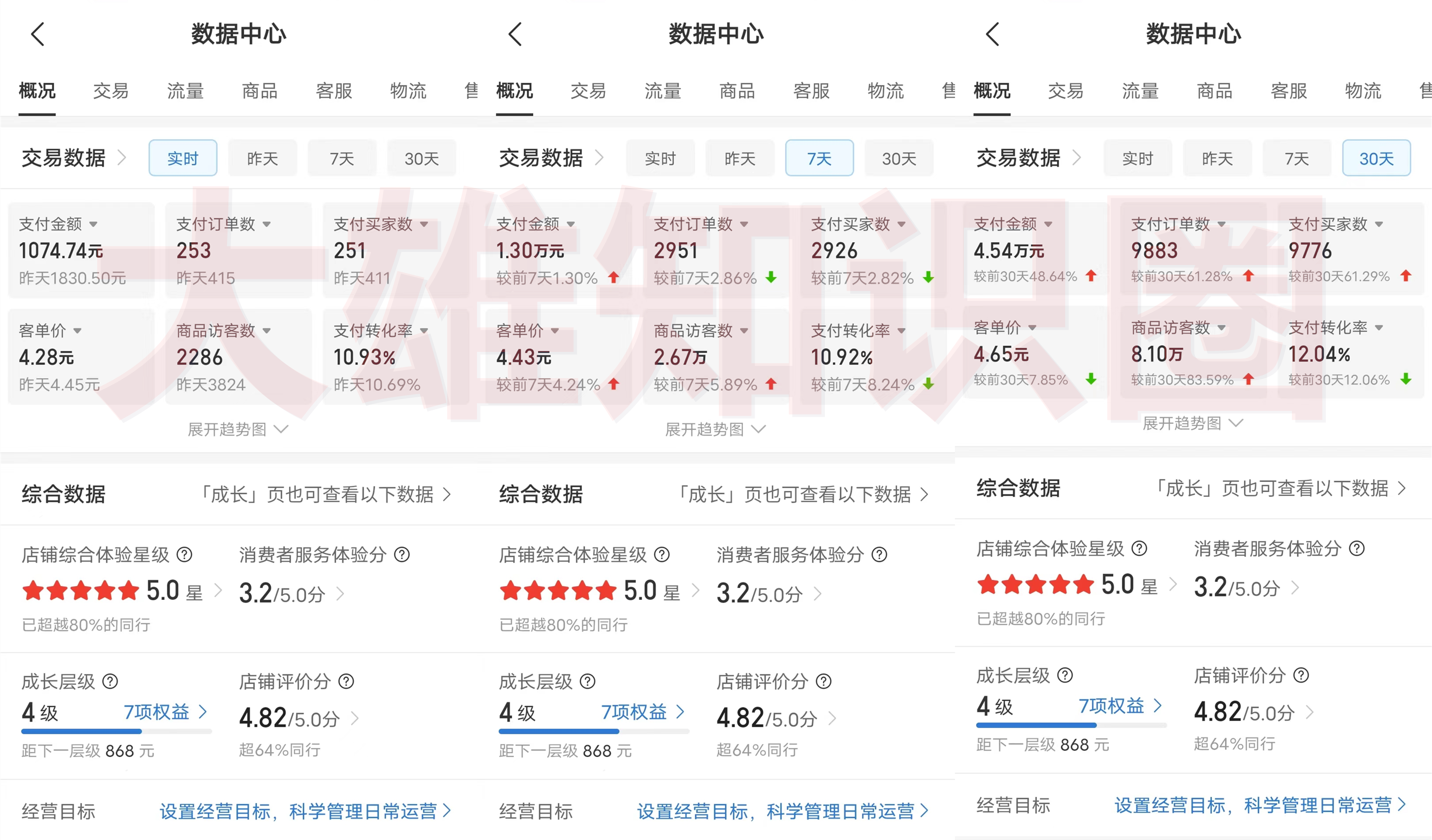 拼多多虚拟资料店，单店日利润100-1000+，挂机全自动发货，长久稳定新手首选项目，可批量放大操作
