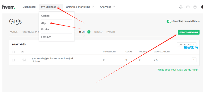 零门槛副业指南:代购国货月入$2000+,手把手教你玩转国货出海