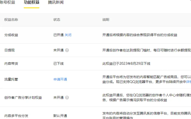 腾讯企鹅号创作者分成计划上线!宝妈上班族每天2小时,月赚5000+零门槛副业新选择