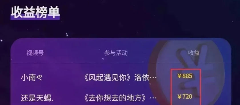 真实测试!微信听歌4大赚钱平台 每天稳赚500+ 手机操作超简单(含实操教程)