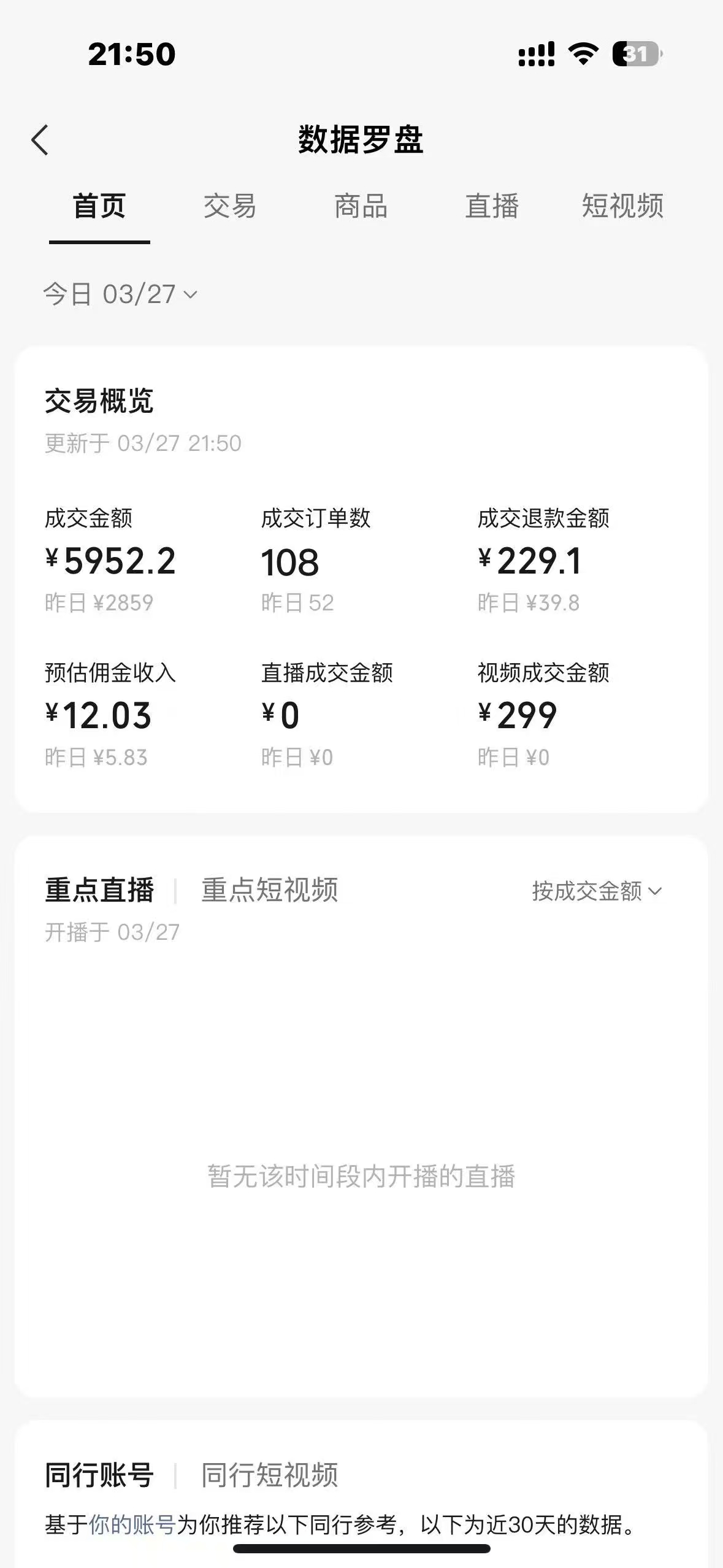 用AI做短视频带货真省心！5分钟出原创，第二天就到账，新手也能赚