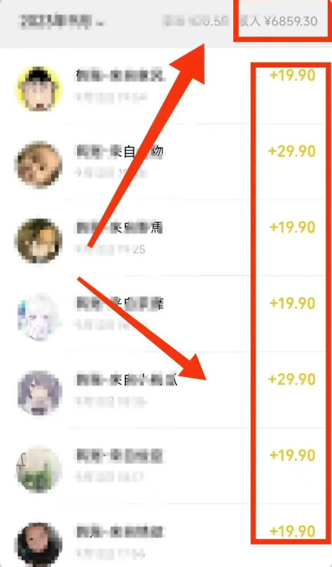 小红书漫画头像副业爆火！单账号月入7000+，手把手教学，新手当天变现！