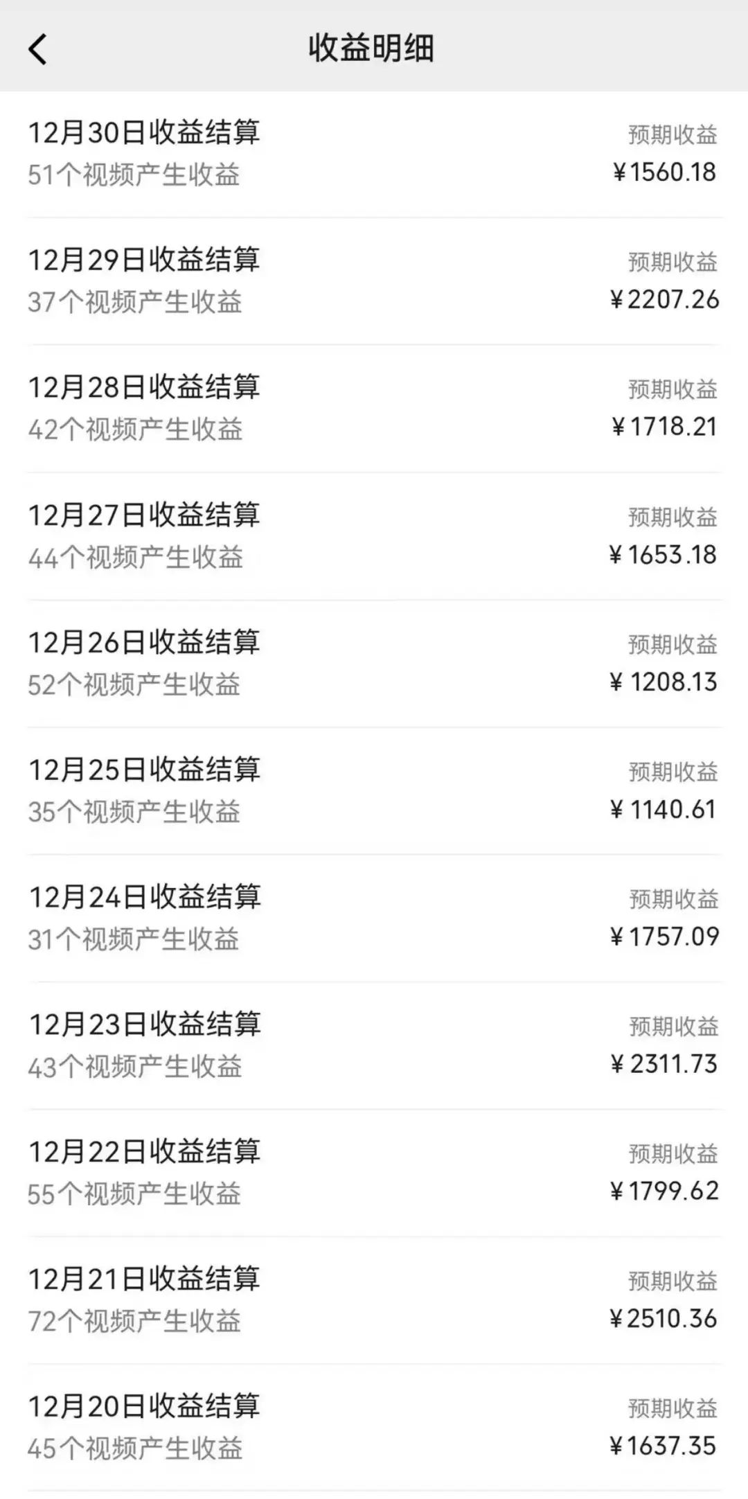 2025年最新蓝海项目 ai美女视频号 日入1000＋ 可批量复制