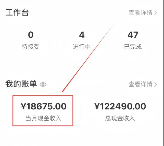 2025副业实战指南:4大平台可复制模型解析(微头条/闲鱼/抖音/小红书)