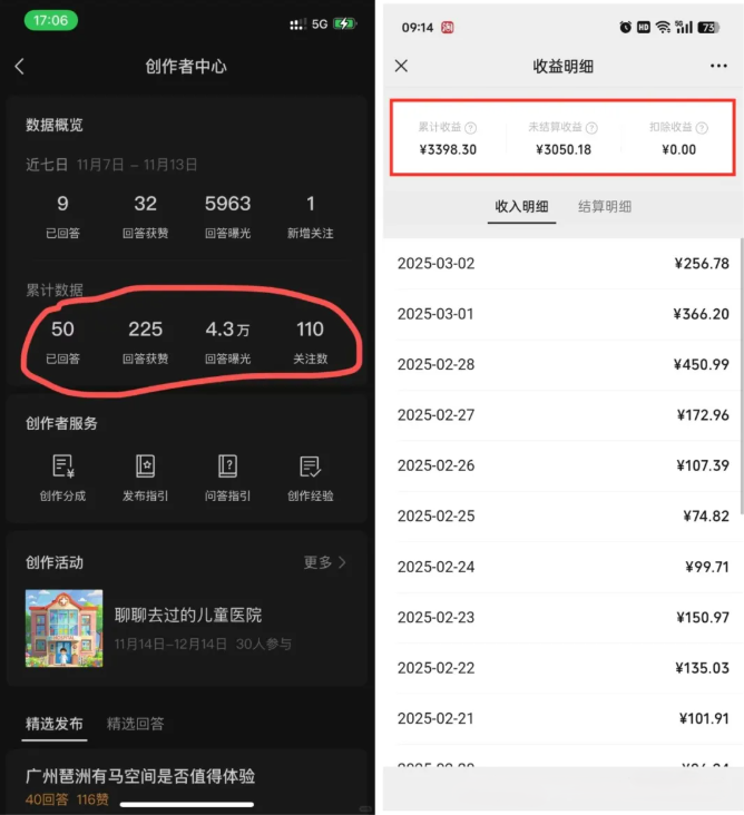失业了?这五个国家认可的副业平台,帮你度过迷茫期!