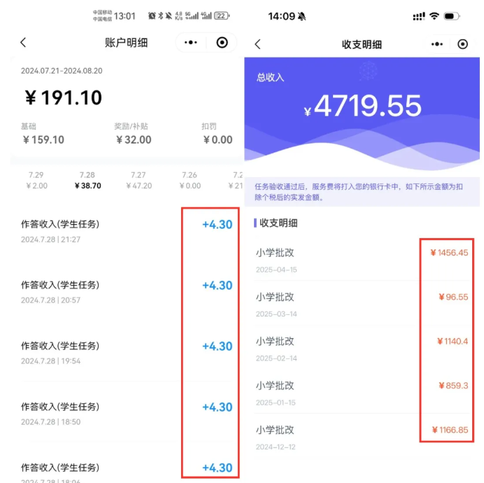 失业了?这五个国家认可的副业平台,帮你度过迷茫期!
