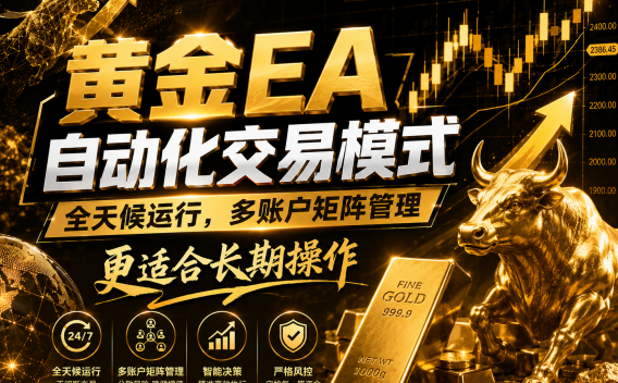 黄金EA量化：多窗口矩阵稳定运行，系统自动执行，收益空间持续放大